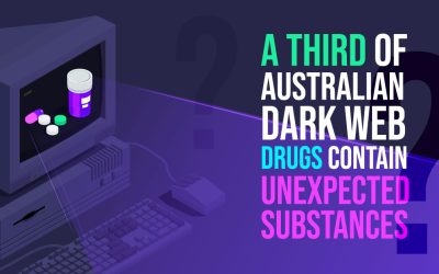 Dark web drug purchases in Australia contain unexpected substances