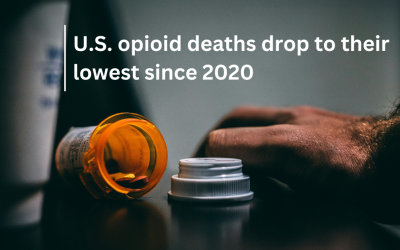 Opioid deaths in the U.S. drop to their lowest since 2020